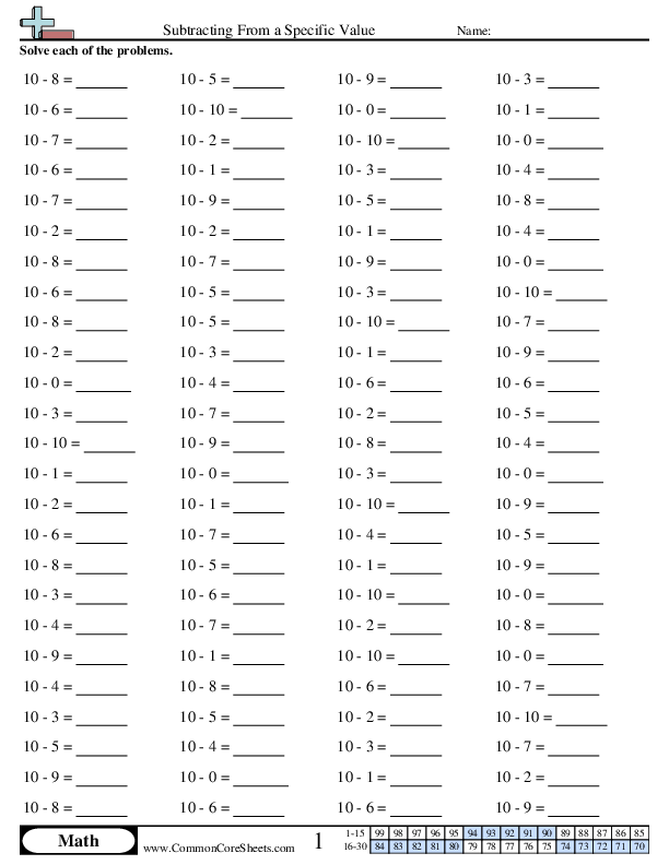 k.oa.5 Worksheets - Subtracting From a Specific Value worksheet